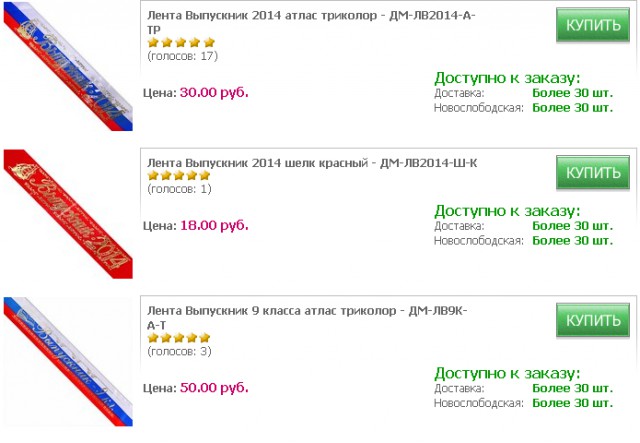 Выпускницы 2014