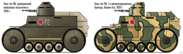 Самые упоротые военные вундервафли в истории