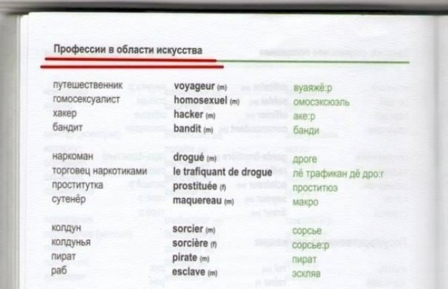 Маразмы из школьных учебников