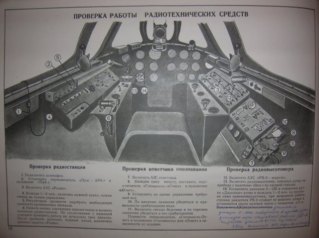 Альбом наглядных пособий по самолетам МиГ-15-17