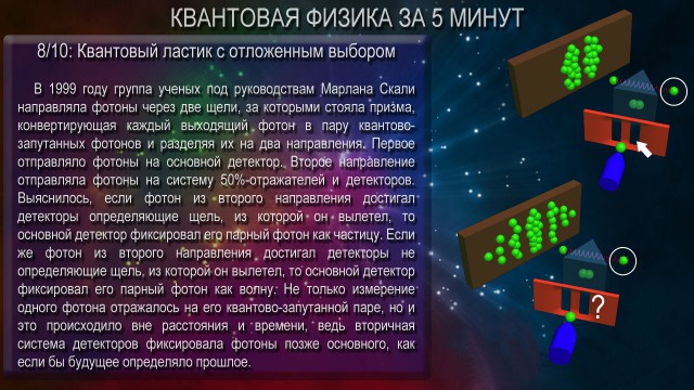 Квантовые парадоксы