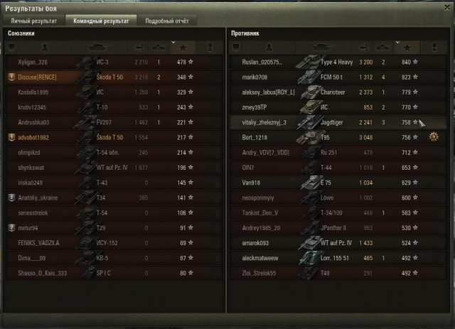 Wargaming 34