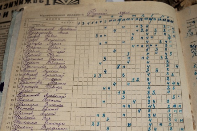 Маленькое путешествие в историю.