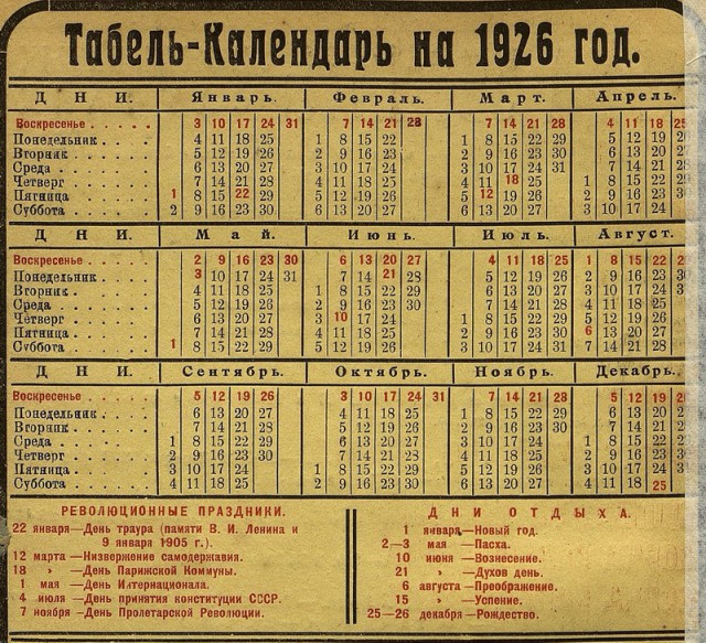 Миф о массовом расстреле попов после революции.