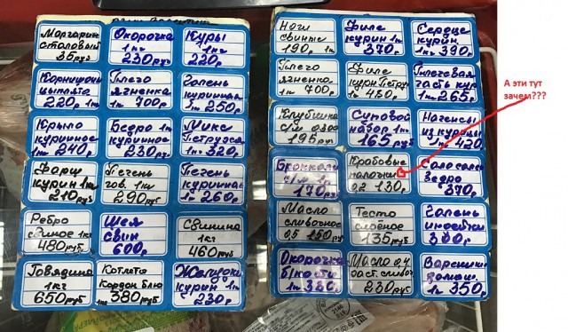 Адские цены на продукты на Курилах