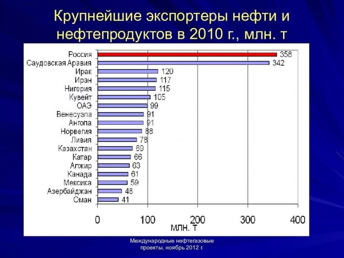AP: в Тегеране полиция открыла огонь по демонстрантам