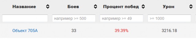 Wargaming 59
