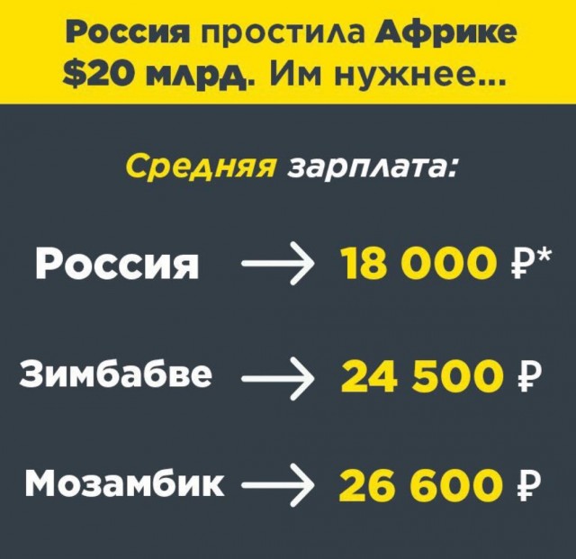 На опушках леса и у подъездах проголосовало более 10 миллионов Россиян. Верим?