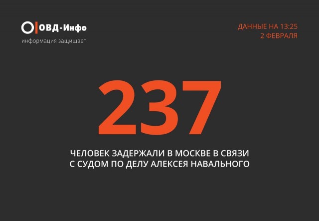 Суд над Навальным. Прямой эфир