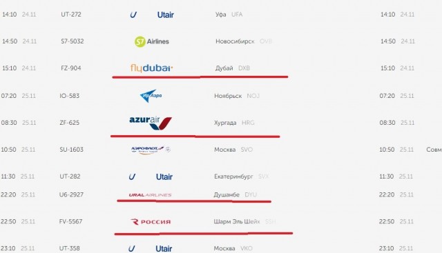 Хотите как в Украине?