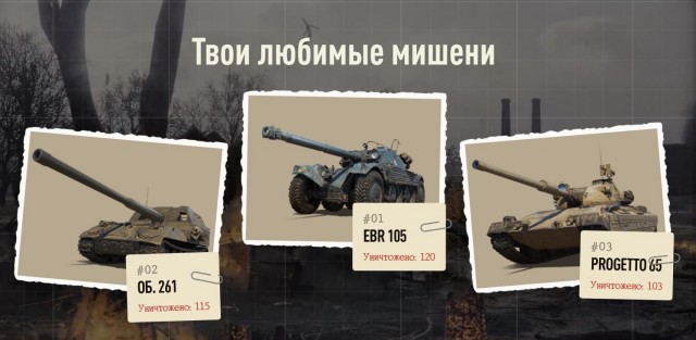 Wargaming 61