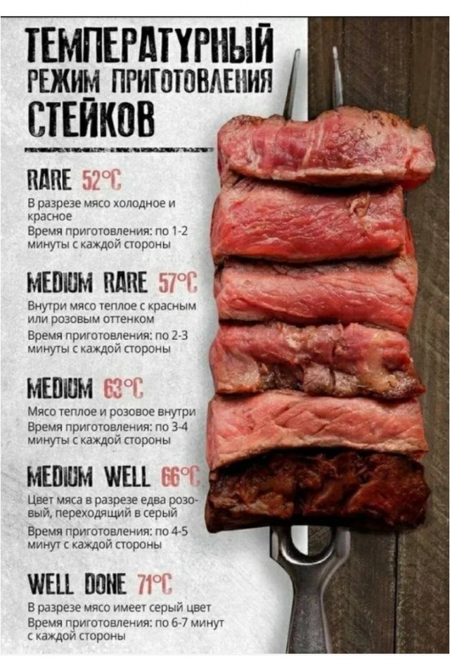 Зачем замужние красятся вне дома?