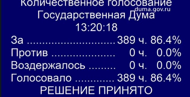 В армию — без повестки? Что значит для призывников новый закон Госдумы