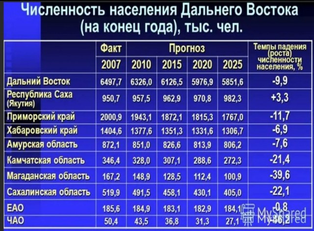 Победная поступь идиотизма по планете – том 9