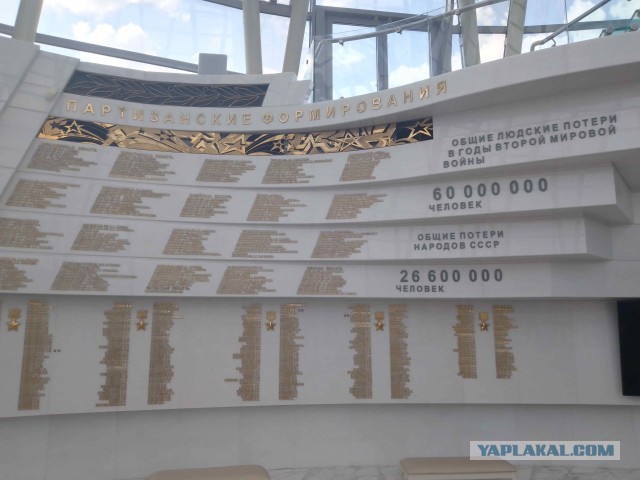 Беларусь. Июнь 2023
