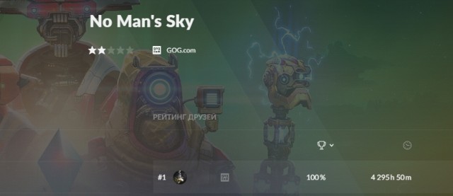 Самая длинная по прохождению игра в которую вы играли