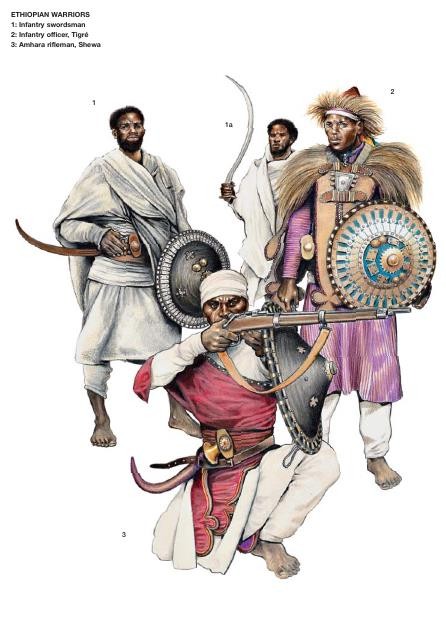 Как казаки эфиопам итальянцев победить помогали. Война