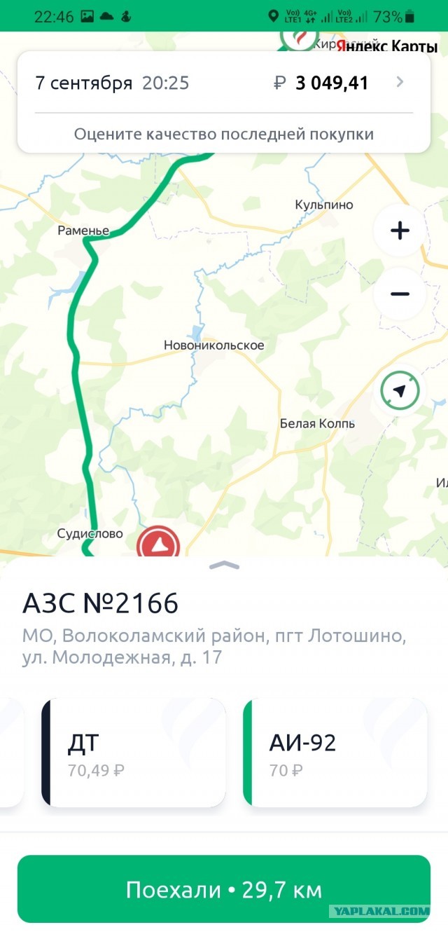 цены на бензин