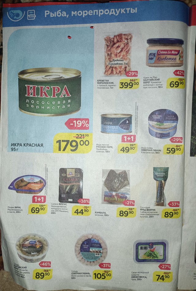 Цены на продукты в конце 2019 года