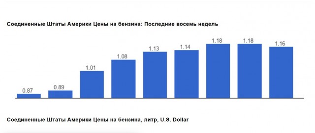 Новая волна автоворовства: вместо шлангов – дрель и молоток
