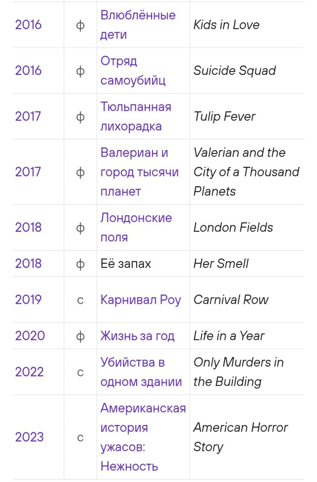 Кара Делевинь снялась для плейбоя