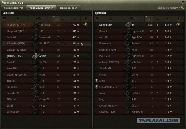 Wargaming 18