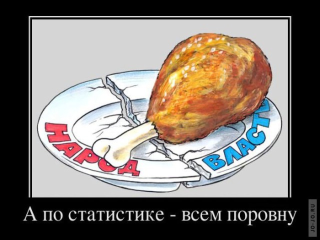 Силуанов: необходимо затянуть пояса на 2-3 года