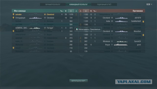 World of warships