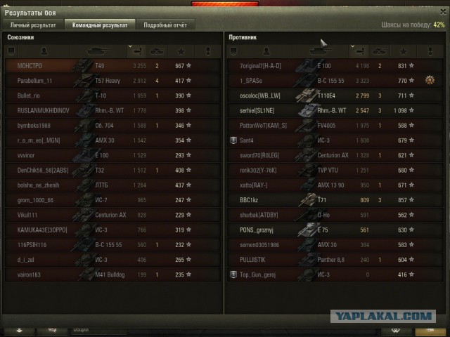 Wargaming 33