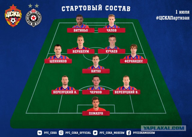 Футбол. Чемпионат России. Межсезонье. часть 3