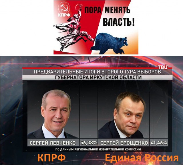 Во всём виноват капитализм