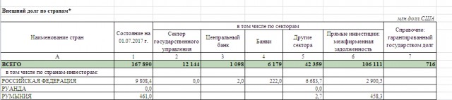 Свершилось, Назарбаев таки подписал Указ - казахи переходят на латиницу