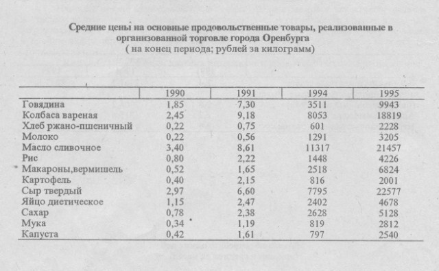 1991 год за 15 минут. Новости и передачи