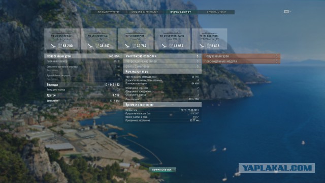 World of Warships - 5