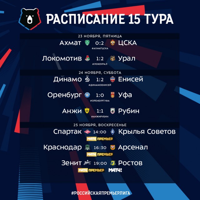 РПЛ 2018-2019(часть V)