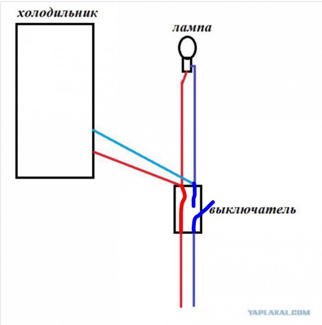 Нелегкий труд электрика