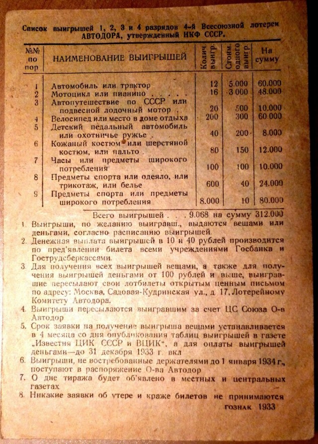И снова про Русское лоХто