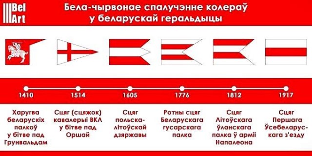 Что это было? Митинг оппозиции в Гродно, у Вечного огня.