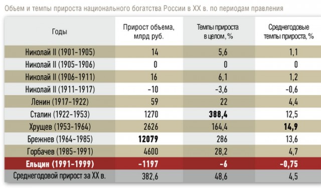 NYT: Началась ключевая фаза контрнаступления ВCУ