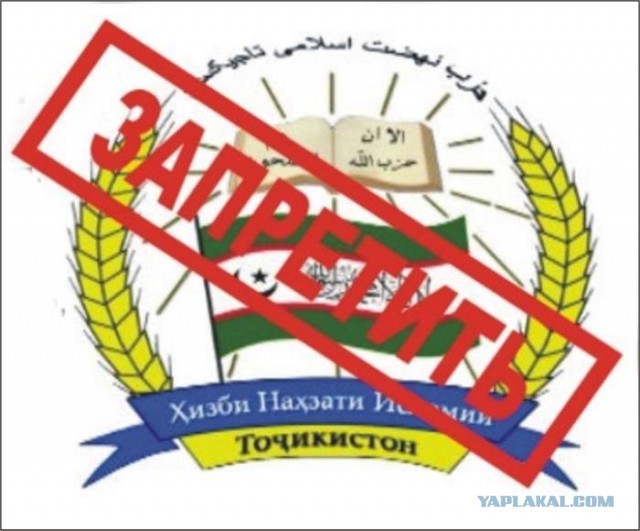 Таджикский импорт