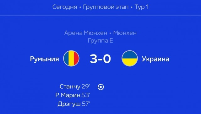 Сборная Румынии со счетом 3:0 обыграла сборную Украины в матче Евро-2024