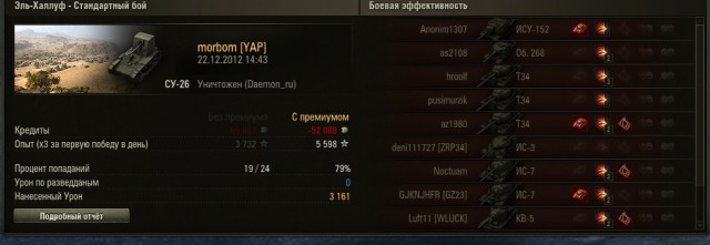 Wargaming 5