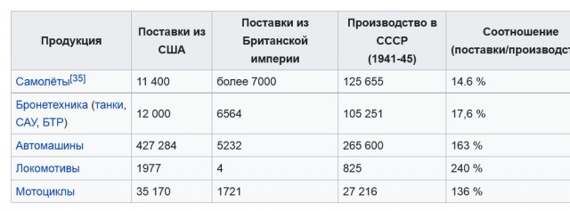 "Палка с двумя концами"