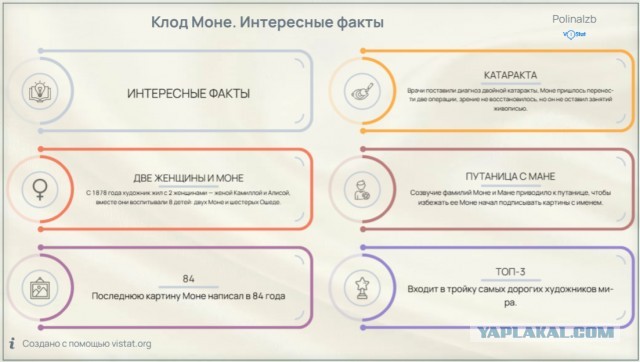 Мона Лиза
