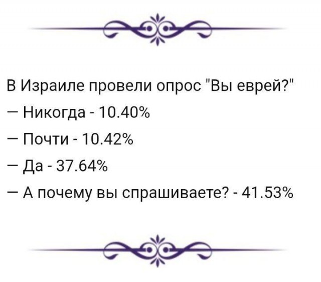 Юмор в картинках с буквами за день и отёки