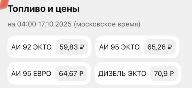 Бензин в США стал дешевле, чем в России