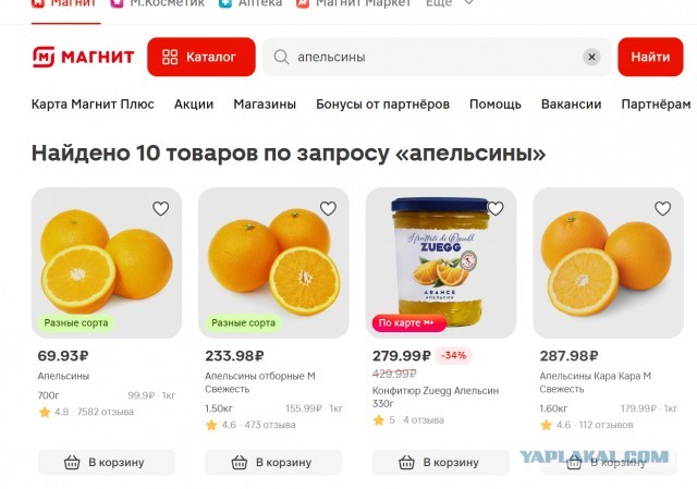 Шокирующая инфляция не перестает удивлять