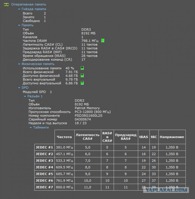 Неттоп Lenovo ThinkCentre M73 СПб