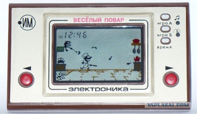 Игрушки советских детей