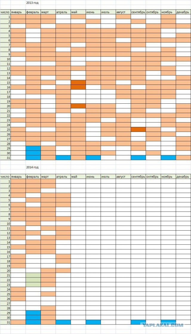 Я не хочу жить в пьяном мире